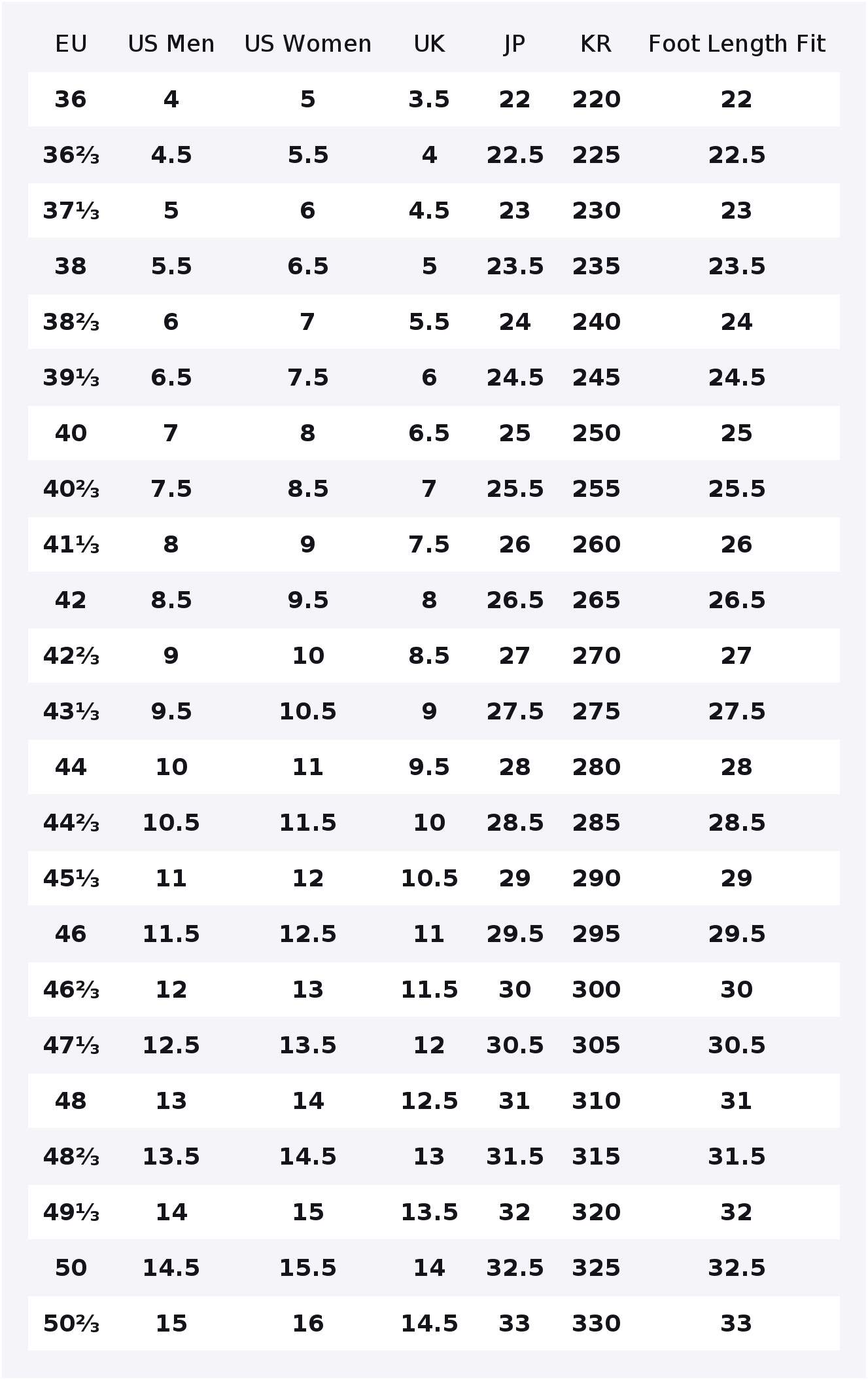 حذاء الجري SALOMON Speedcross  - مراجعة Salomon Shoes Speedcross 6 وسعره